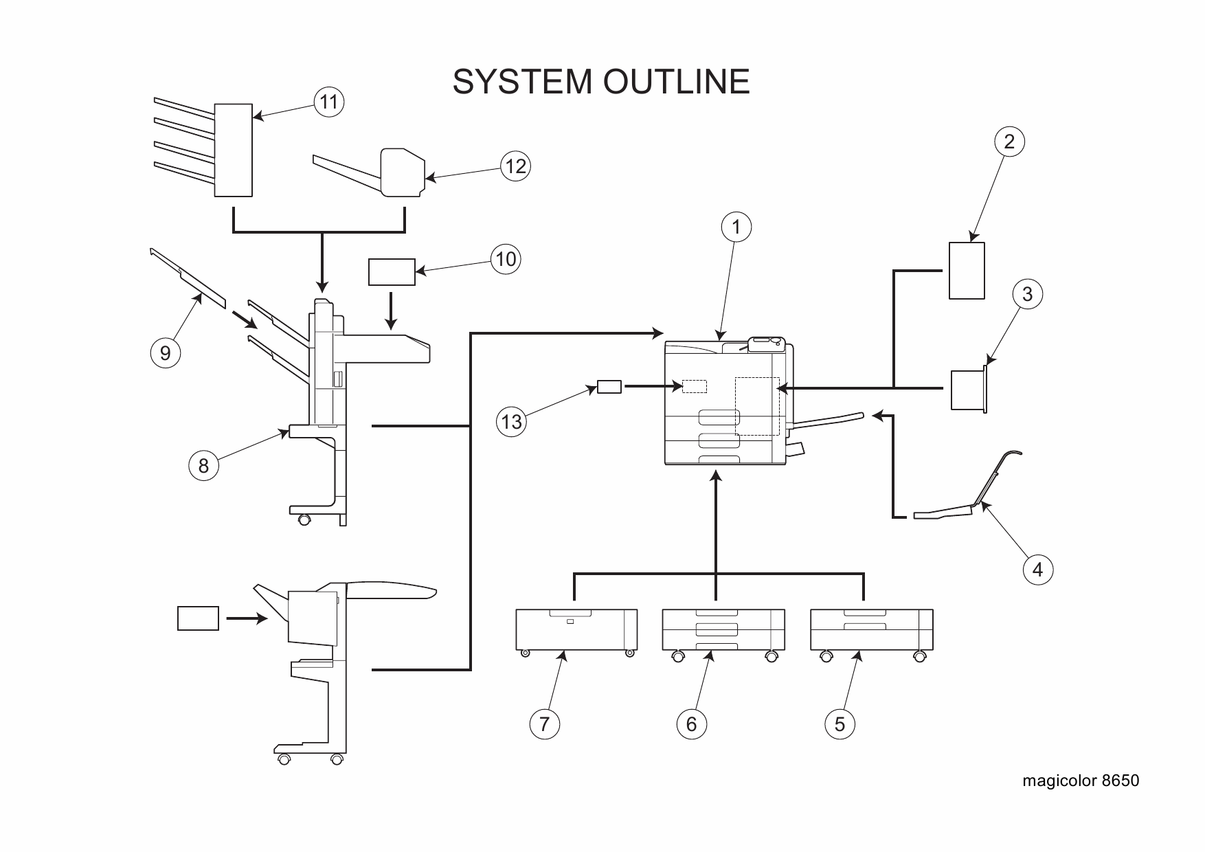 Konica-Minolta magicolor 8650 Parts Manual-2